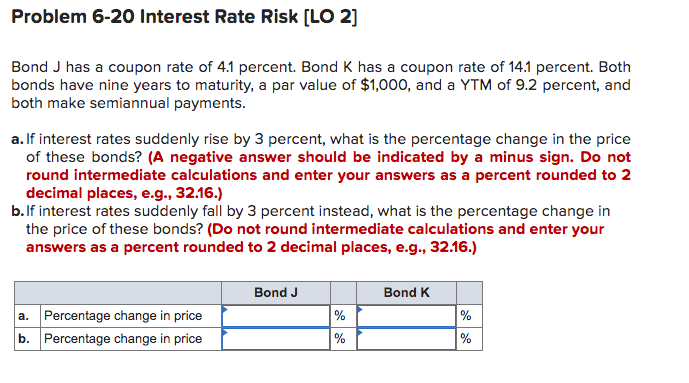  Problem 6-20 Interest Rate Risk [LO 2] Bond J has a