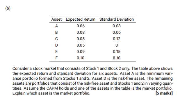 Question 2 [25 marks] When answering each question, state any additional assumptions