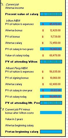 increase Tax rate 57,000 40 3% 26% A Wilton Tuition per year