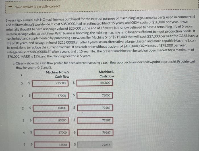  Your answer is partially correct. 5 years ago, a multi-axis NC