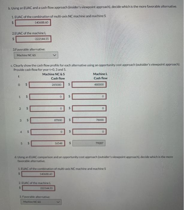 machine was purchased for the express purpose of machining large, complex parts
