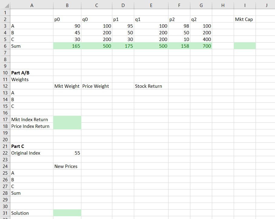 T=1 Stock Price Quantity Price Quantity A 90 100 95 100 B
