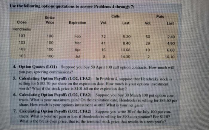  Use the following options quotations to answer Problems 4 through 7: