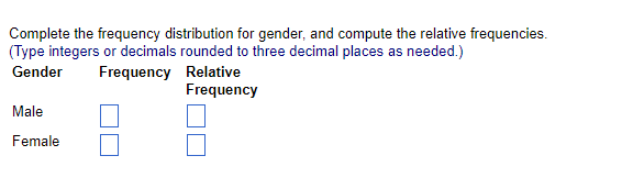 and purchase influence for the data provided, develop column charts to express