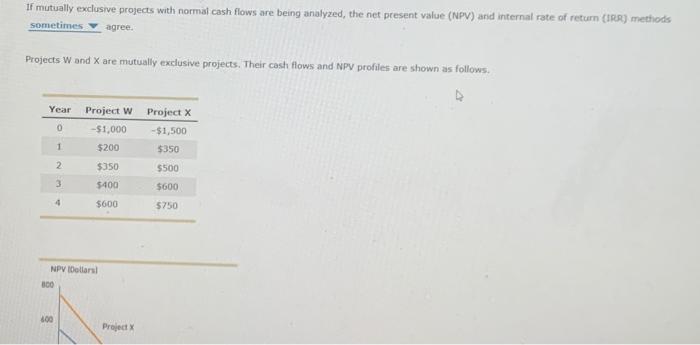  If mutually exclusive projects with normal cash flows are being analyzed,