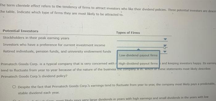 Three potential wivestors are described in the table Indicate which type of