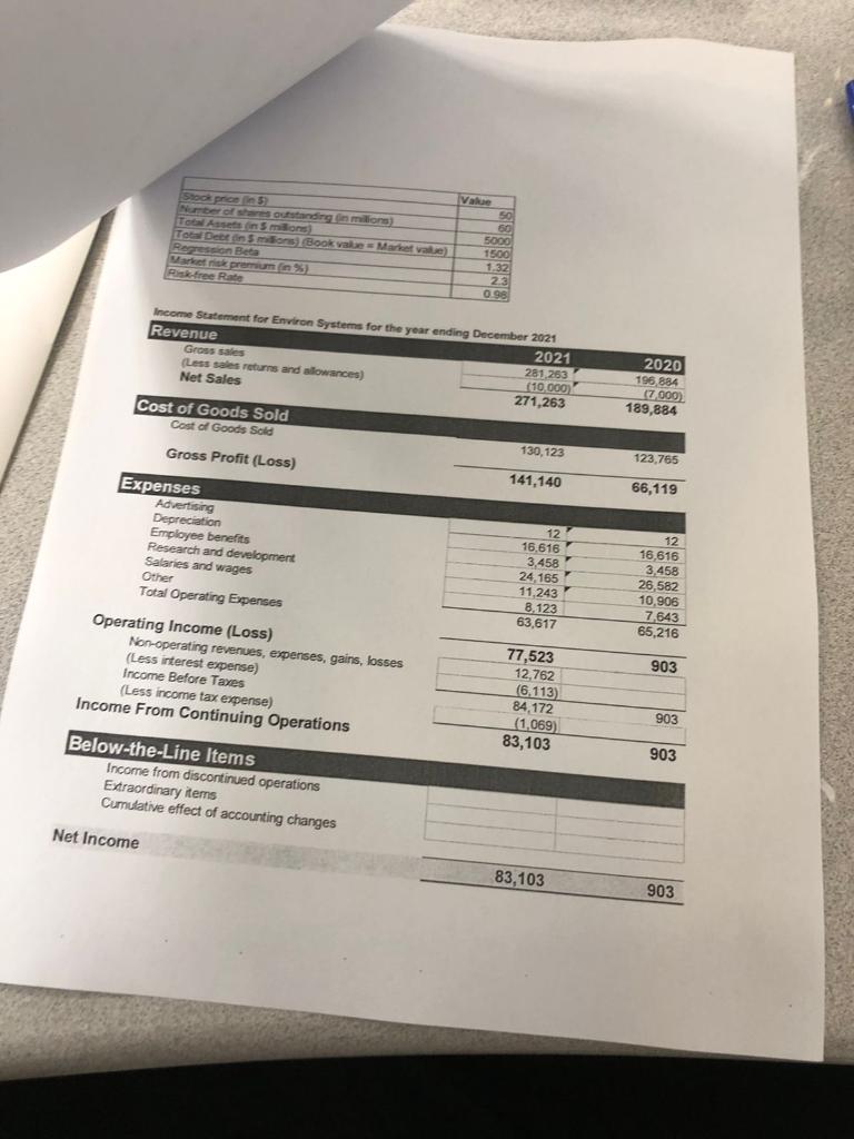 the Free Cash Flow to Equity for Environ and have collected the