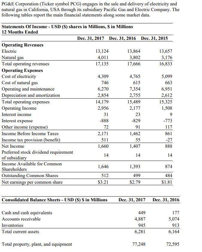 Using formulas and writing them down on paper. Not supposed to use