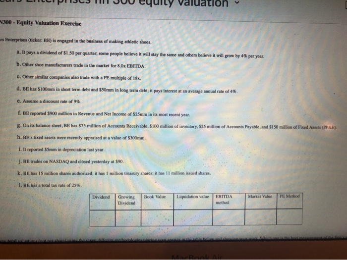 what is the equity valuation using the EBITDA multiple methodology 300- Equity