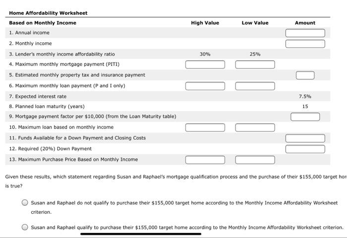 Susan and Raphael want to apply to the Tenth National Bank for