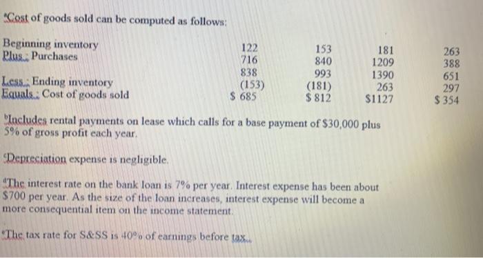 Jason Wu, president and owner of the Sea & Snow Sports, Inc.