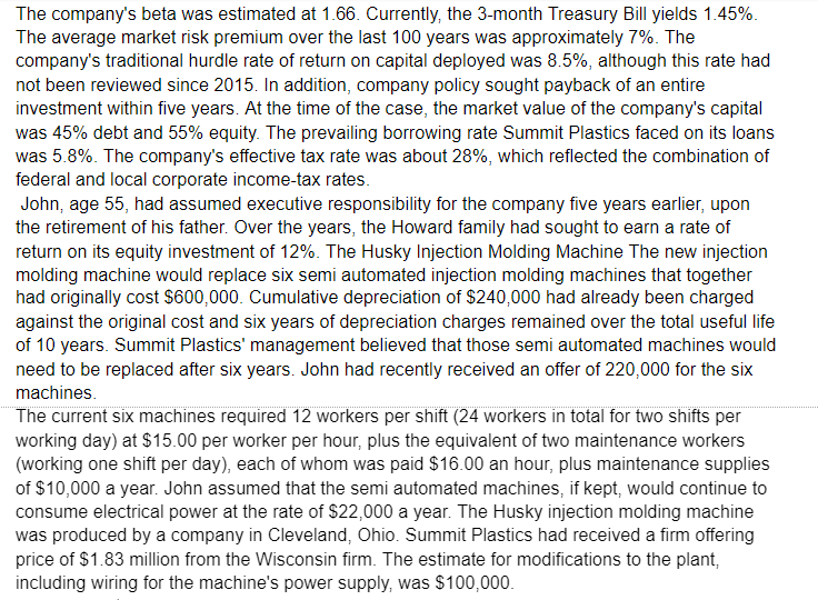 the risk-free rate, cost of debt. Question: : Are there any problems