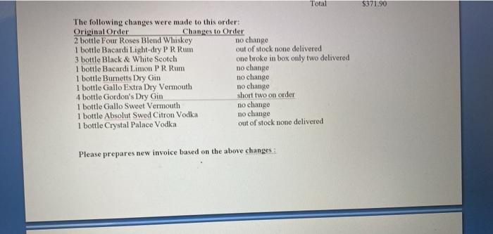 15 menu items on the menu, if a specific menu item has