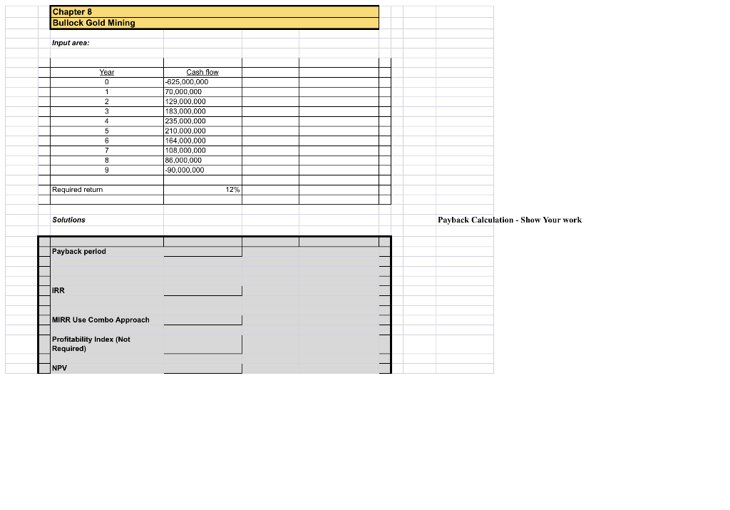at the end of this week. This is the Chapter Case: Bullock