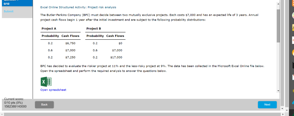  0/10 Excel Online Structured Activity: Project risk analysis Submit The Butler-Perkins