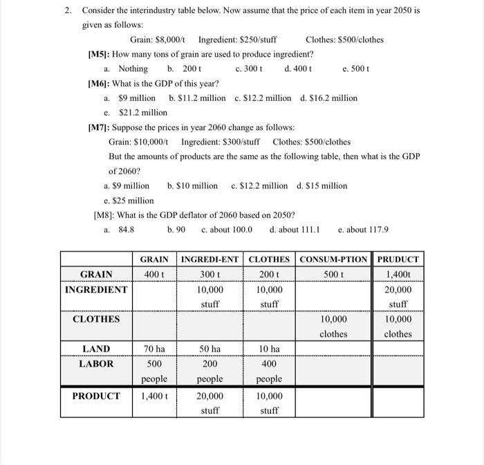  2. Consider the interindustry table below. Now assume that the price