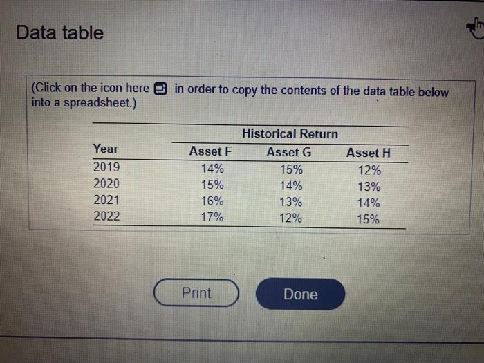 findings in parts a and b to calculate the coeffic d. On