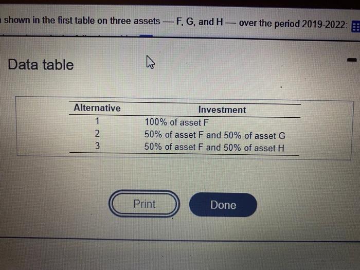 the basis of your findings, which of the three investme (Click on