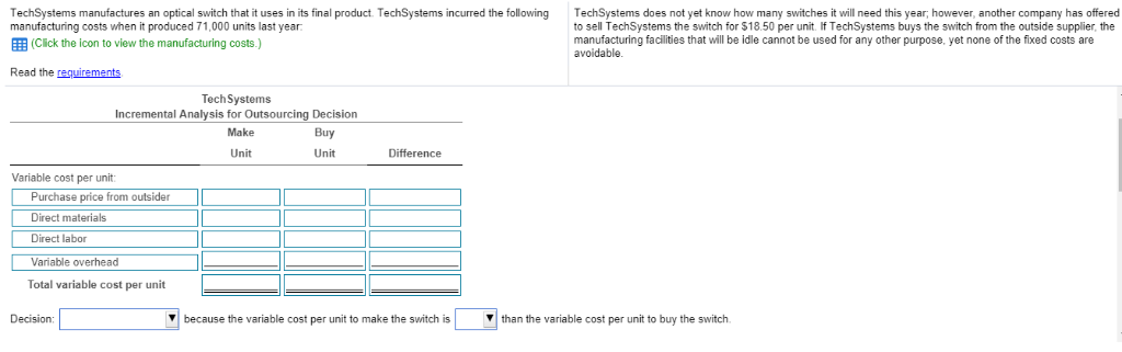 Total manufacturing cost for 71,000 units $ 781,000 142,000 213,000 390,500 $