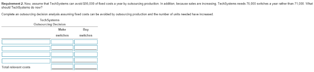 1,526,500 Print Done TechSystems manufactures an optical switch that it uses in