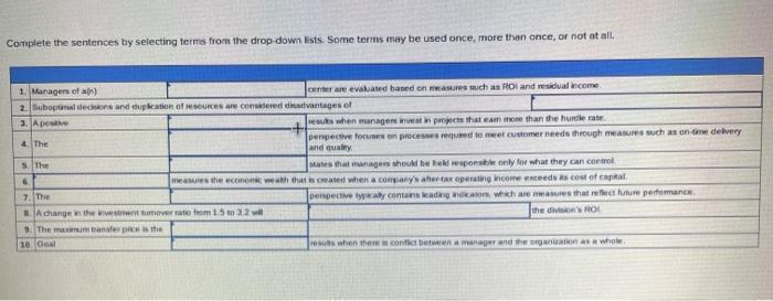  Complete the sentences by selecting terms from the drop down lists.