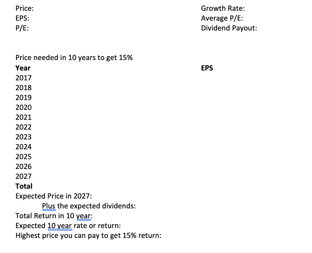 2. Is Ford an attractive investment? Why or why not? FORD MOTOR
