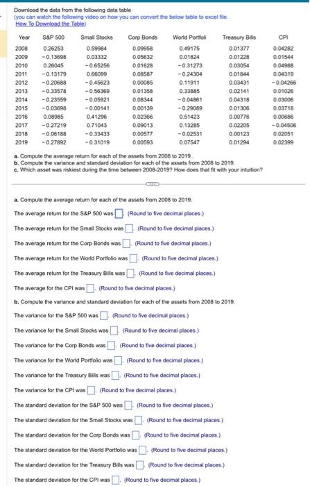  Downioad the data from the following data table (you can watch