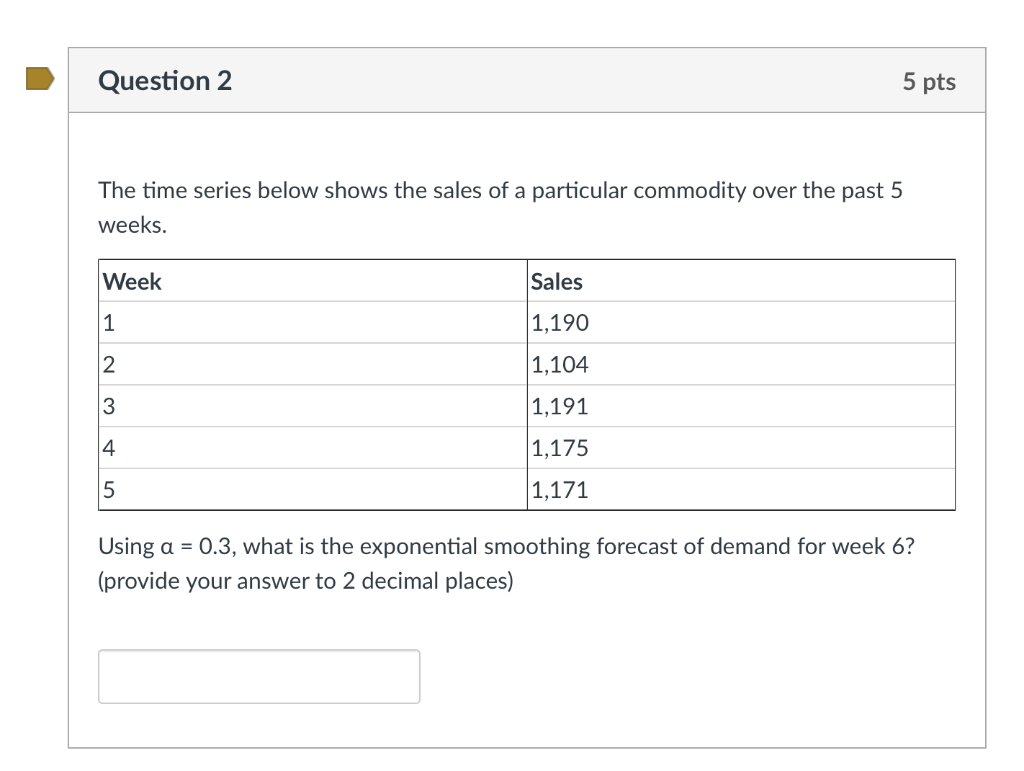  Question 2 5 pts The time series below shows the sales