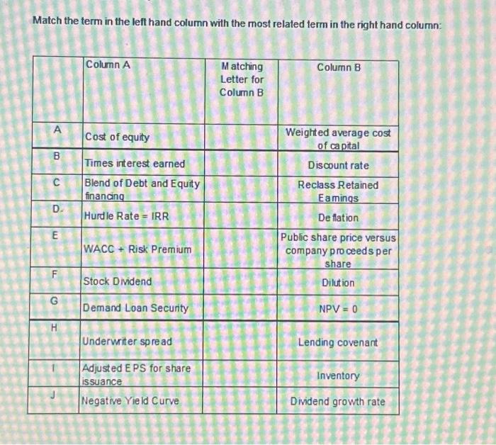  Match the term in the left hand column with the most