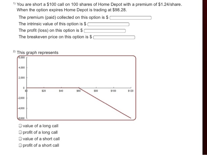 please answer both questions clearly 1) You are short a $100 call