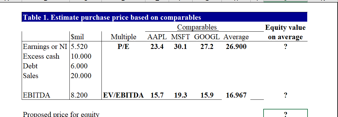 should also email me your excel file for this question. Your answer