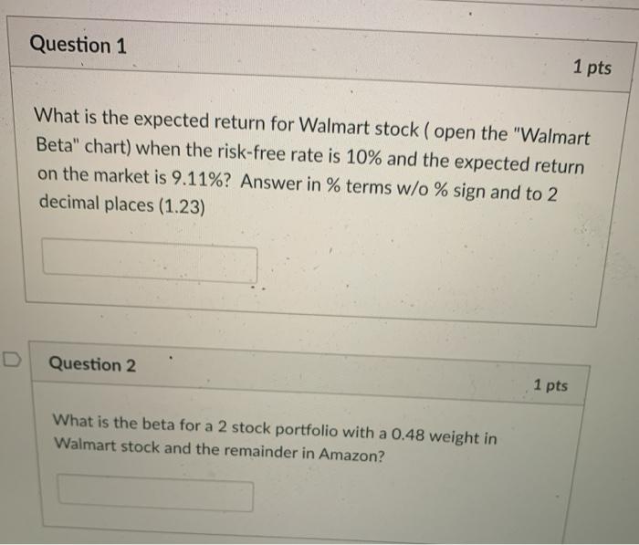  Question 1 1 pts What is the expected return for Walmart