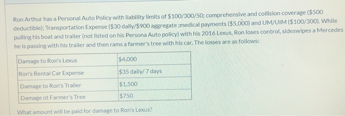  Ron Arthur has a Personal Auto Policy with liability limits of