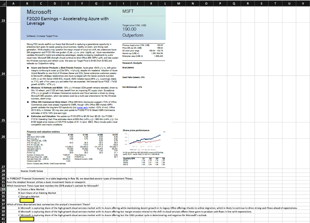 A B C D E F I J K L M