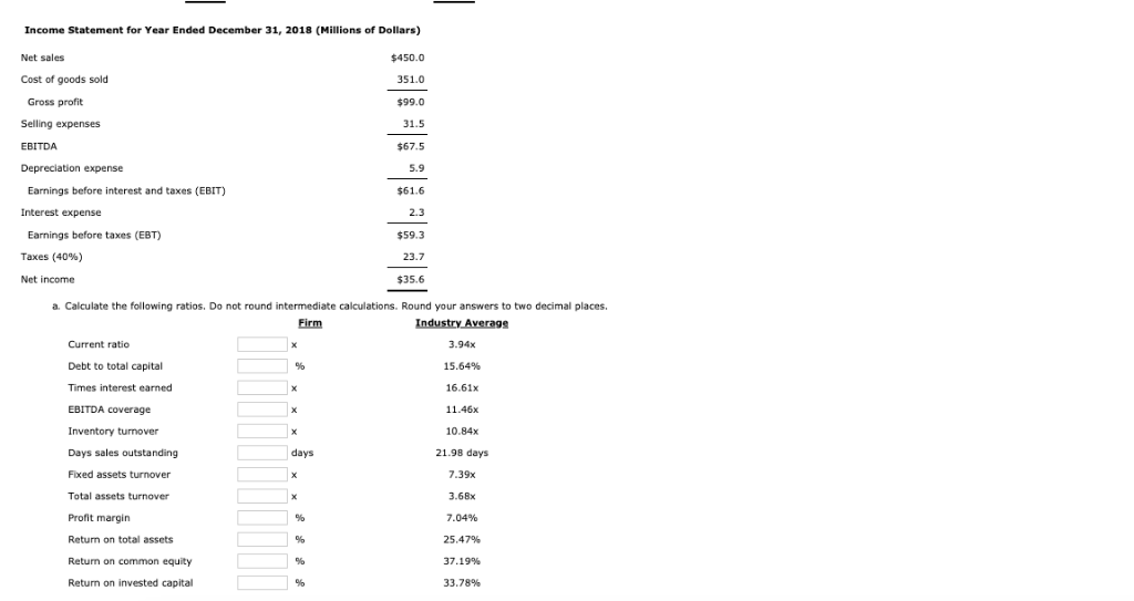 it. Please explain the answers! Thank you! thas a $3 million sinking