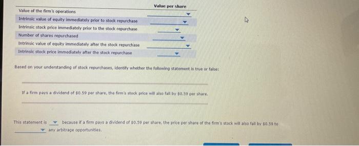 of a firm is to maximize shareholder wealth by increasing the firm's
