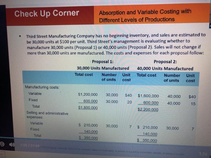 Check Up Corner Absorption and Variable Costing with Different Levels of