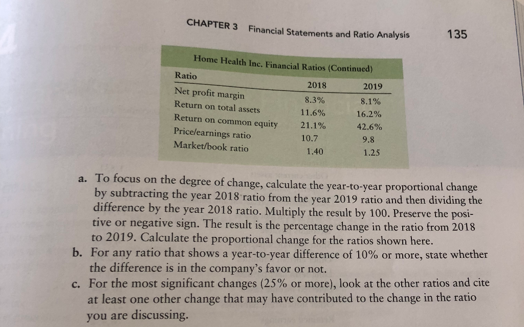 differences Home Health Inc, ha come to Jane Ross for a yearly