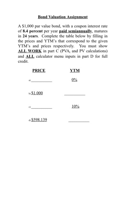 Bond Valuation Assignment A $1,000 par value bond, with a coupon