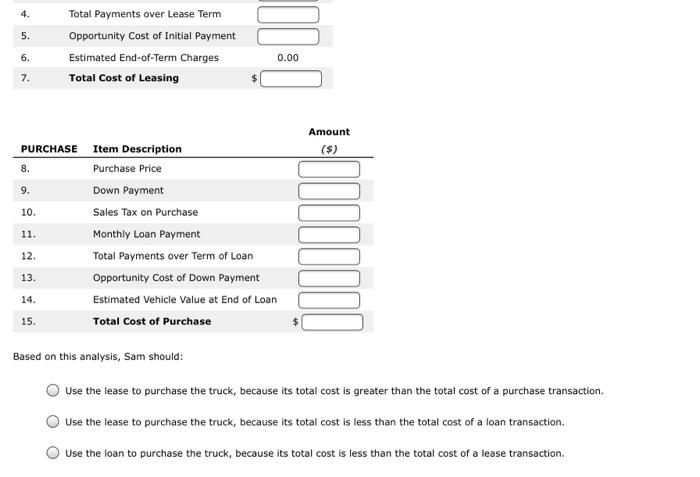 or to purchase. It is important to evaluate all the options and