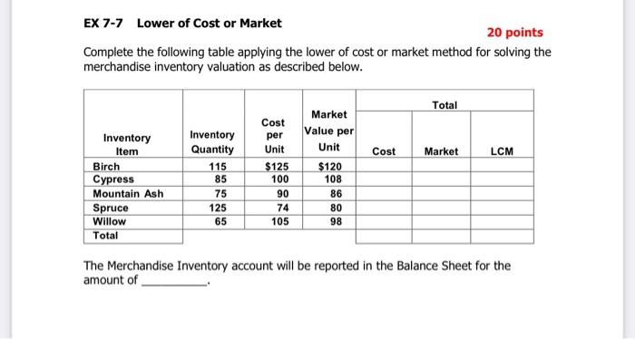 hello could you help me with this EX 7-7 Lower of Cost
