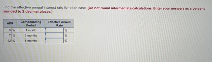  Find the effective annual interest rate for each case. (Do not