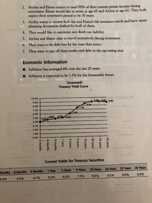 income goal? They do not want to consider Social Security benefits in