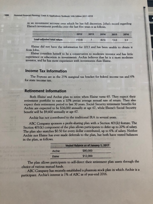 and Elaine Peyton have come to you, a financial planner, for help