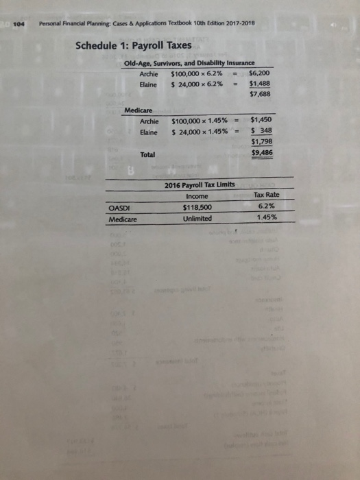 a closely held corporation. His current salary is $100,000, and he expects