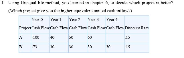 1. Using Unequal life method, you learned in chapter 6, to