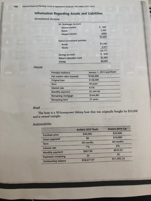 Archie's administrative assistant. Her present salary is $24,000. She expects raises of