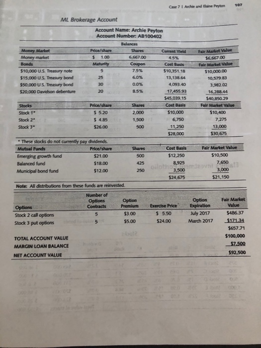 5% per year. This is a second marriage for Elaine. Her first