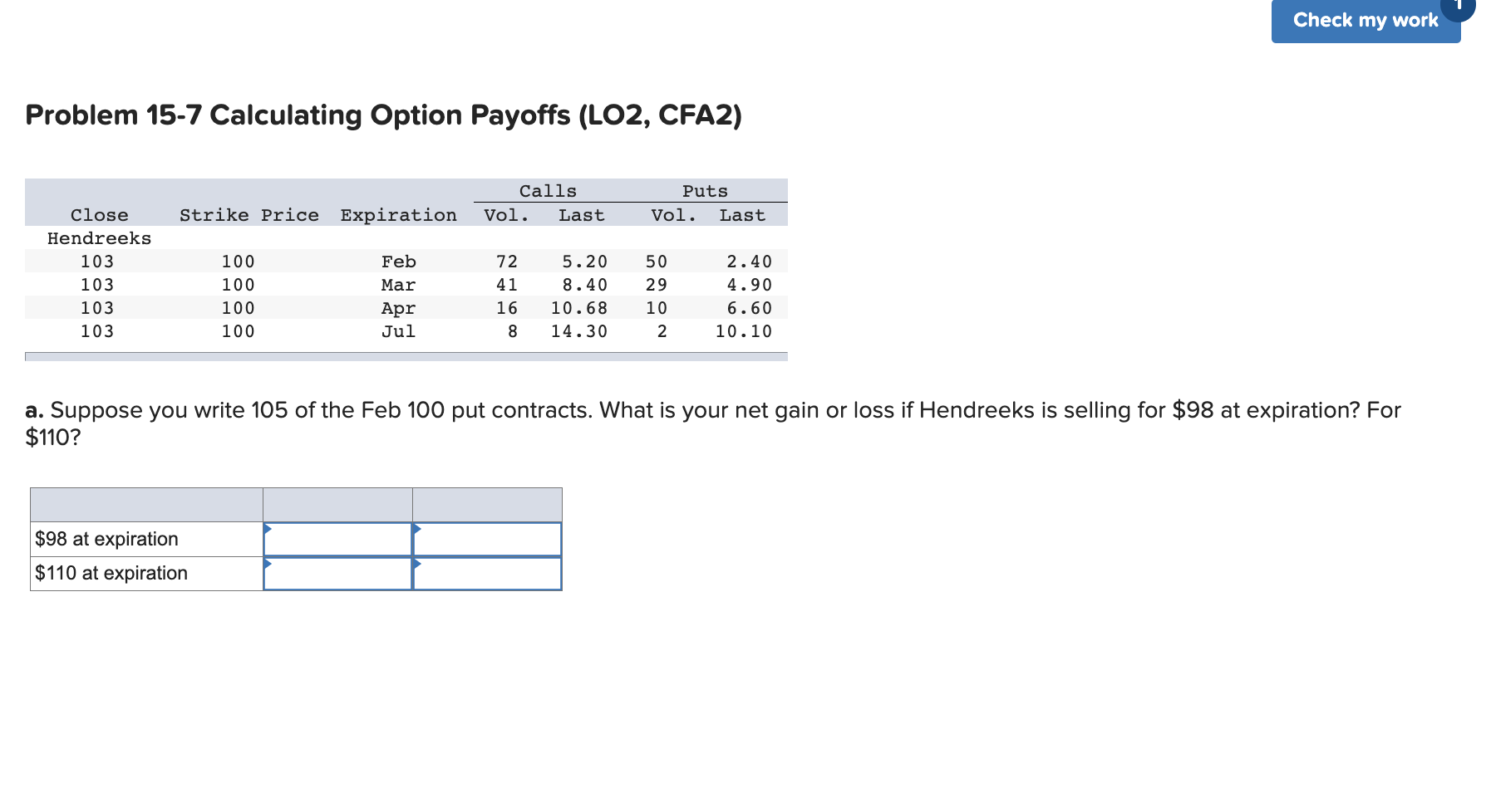 Problem 15-7 Calculating Option Payoffs (LO2, CFA2) a. Suppose you write
