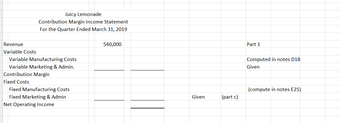 given the following information below. Juicy Lemonade Company The Juicy Lemonade Company